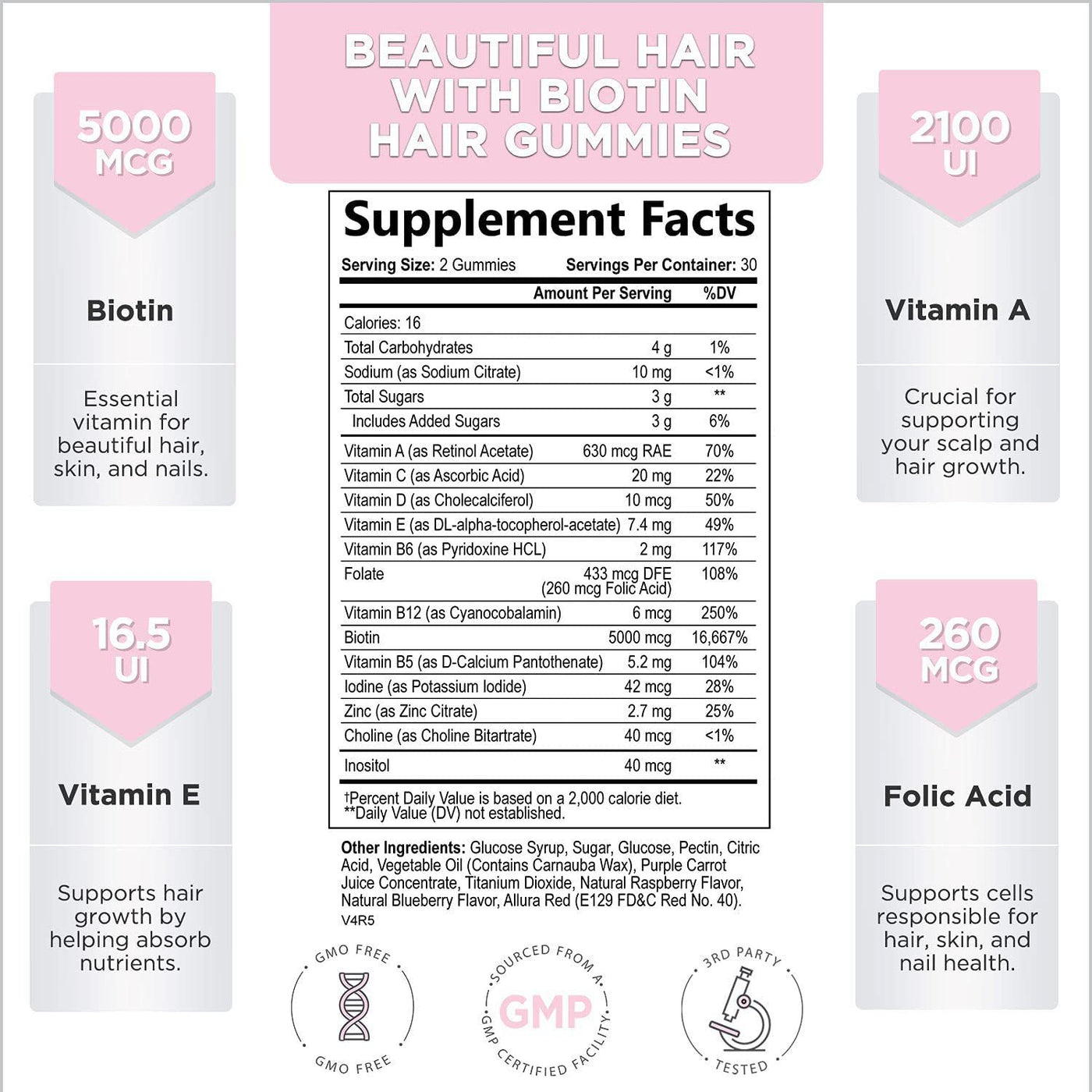 Composite Biotin Gummies